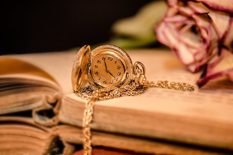 Time Loops